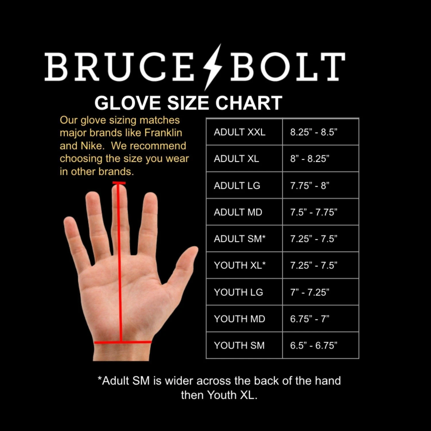 Bruce Bolt PREMIUM PRO Long Cuff Batting Gloves: Red - Image 2